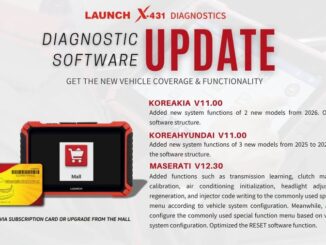 LAUNCH X431 Update Diagnostic Software for KIA & MASERATI