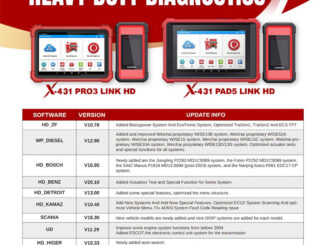 LAUNCH Heavy Duty Diagnostic Software Updates (21th Aug, 2026)