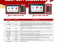 LAUNCH Heavy Duty Diagnostic Software Updates (21th Aug, 2026)